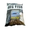 Dynamite Baits Big Fish Floating Feed Pellets 1,1kg 11mm Sweet Tiger -Freilaufrollen Verkäufe dy1481 floting pelett sweet tiger1bIA3BJZrngJ1 1280x1280